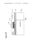 ULTRASENSITIVE BIOSENSORS diagram and image