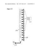 ULTRASENSITIVE BIOSENSORS diagram and image