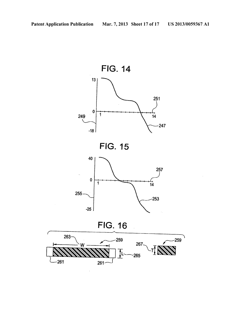 ULTRASENSITIVE BIOSENSORS - diagram, schematic, and image 18