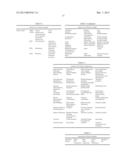 ULTRASENSITIVE BIOSENSORS diagram and image