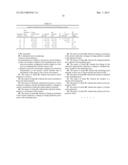 ULTRASENSITIVE BIOSENSORS diagram and image