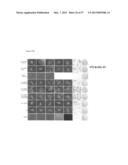 INDUCED PLURIPOTENT STEM CELLS PRODUCED WITH OCT3/4, KLF AND SOX diagram and image