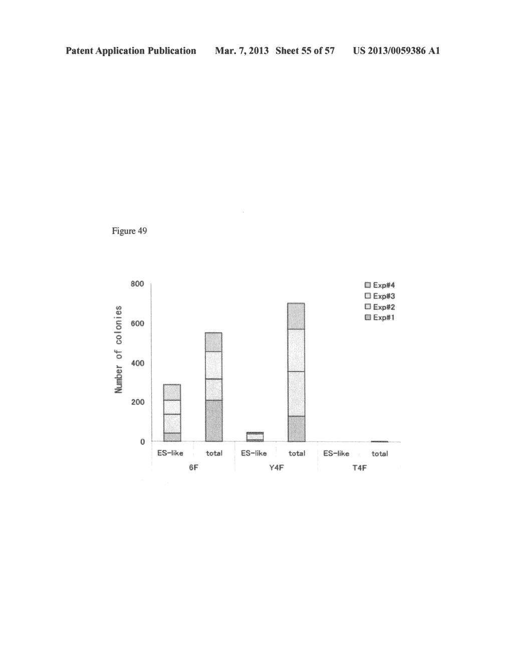 INDUCED PLURIPOTENT STEM CELLS PRODUCED WITH OCT3/4, KLF AND SOX - diagram, schematic, and image 56