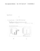 INDUCED PLURIPOTENT STEM CELLS PRODUCED WITH OCT3/4, KLF AND SOX diagram and image