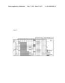 INDUCED PLURIPOTENT STEM CELLS PRODUCED WITH OCT3/4, KLF AND SOX diagram and image