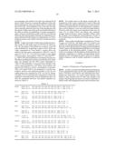 INDUCED PLURIPOTENT STEM CELLS PRODUCED WITH OCT3/4, KLF AND SOX diagram and image