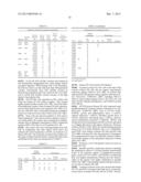 INDUCED PLURIPOTENT STEM CELLS PRODUCED WITH OCT3/4, KLF AND SOX diagram and image