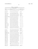 INDUCED PLURIPOTENT STEM CELLS PRODUCED WITH OCT3/4, KLF AND SOX diagram and image