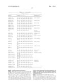 INDUCED PLURIPOTENT STEM CELLS PRODUCED WITH OCT3/4, KLF AND SOX diagram and image