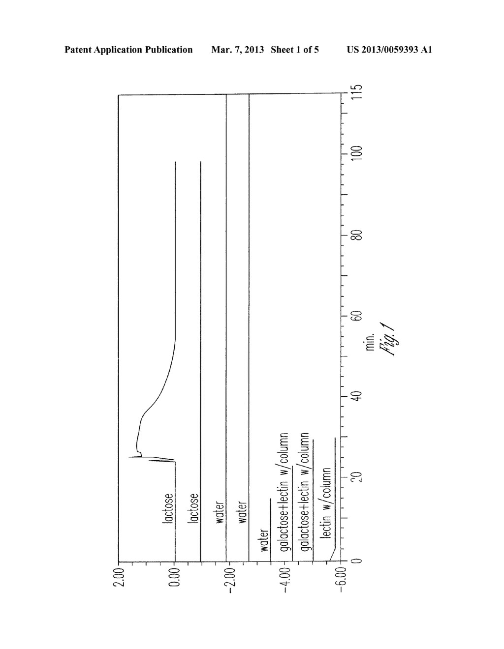 AFFINITY/LECTIN CHROMATOGRAPHY METHODS - diagram, schematic, and image 02