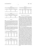 Lateral Flow Test Kit and Method for Detecting an Analyte diagram and image