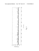 Scanning Analyzer for Single Molecule Detection and Methods of Use diagram and image