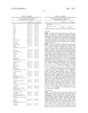 Scanning Analyzer for Single Molecule Detection and Methods of Use diagram and image