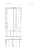 Scanning Analyzer for Single Molecule Detection and Methods of Use diagram and image