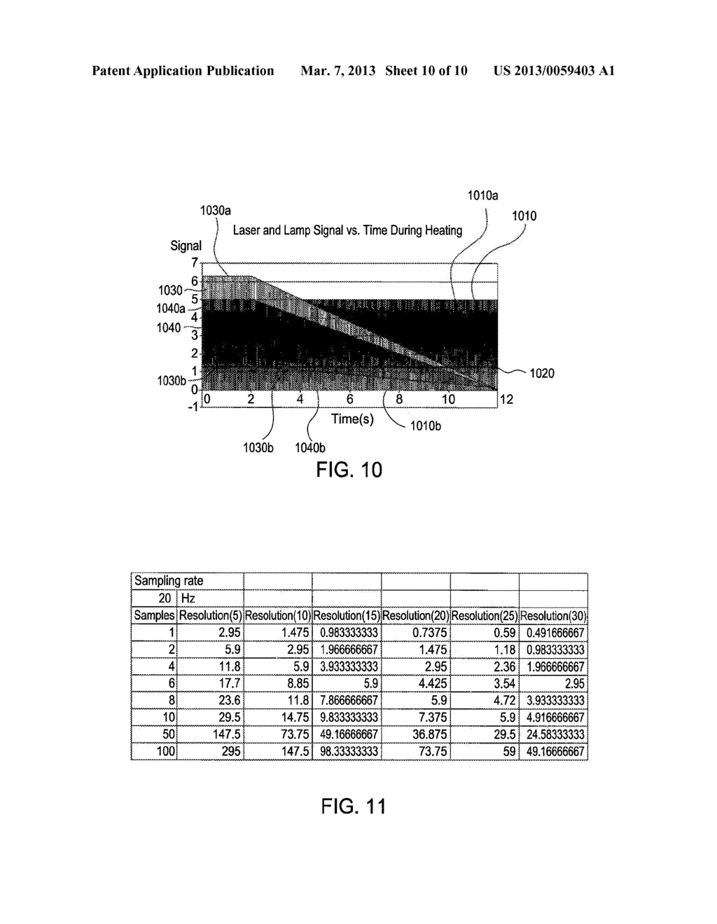 METHOD AND APPARATUS FOR WAFER TEMPERATURE MEASUREMENT USING AN     INDEPENDENT LIGHT SOURCE - diagram, schematic, and image 11