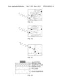 IN-SITU POLYMERIZATION IN BULK HETEROJUNCTION ORGANIC DEVICES diagram and image