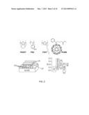 IN-SITU POLYMERIZATION IN BULK HETEROJUNCTION ORGANIC DEVICES diagram and image