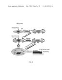 IN-SITU POLYMERIZATION IN BULK HETEROJUNCTION ORGANIC DEVICES diagram and image