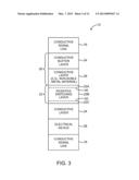 Nonvolatile Memory Elements diagram and image