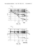 Nonvolatile Memory Elements diagram and image