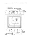 High Throughput Multi-Wafer Epitaxial Reactor diagram and image