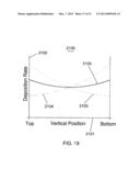 High Throughput Multi-Wafer Epitaxial Reactor diagram and image