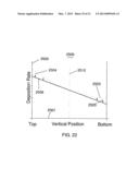 High Throughput Multi-Wafer Epitaxial Reactor diagram and image