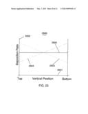 High Throughput Multi-Wafer Epitaxial Reactor diagram and image