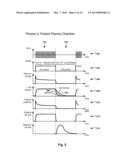 Pulsed Plasma Chamber in Dual Chamber Configuration diagram and image