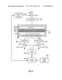 Pulsed Plasma Chamber in Dual Chamber Configuration diagram and image