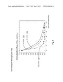 Pulsed Plasma Chamber in Dual Chamber Configuration diagram and image