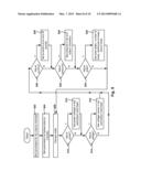 Pulsed Plasma Chamber in Dual Chamber Configuration diagram and image