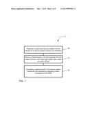 GAS CLUSTER ION BEAM ETCH PROFILE CONTROL USING BEAM DIVERGENCE diagram and image