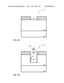 GAS CLUSTER ION BEAM ETCH PROFILE CONTROL USING BEAM DIVERGENCE diagram and image