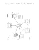 SHORT RANGE RF MONITORNING SYSTEM diagram and image