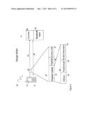 SHORT RANGE RF MONITORNING SYSTEM diagram and image