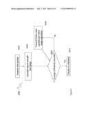 SHORT RANGE RF MONITORNING SYSTEM diagram and image