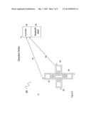 SHORT RANGE RF MONITORNING SYSTEM diagram and image