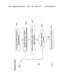 SHORT RANGE RF MONITORNING SYSTEM diagram and image