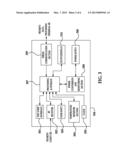 Wireless Communication Authentication for Medical Monitoring Device diagram and image