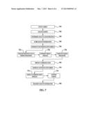 Wireless Communication Authentication for Medical Monitoring Device diagram and image