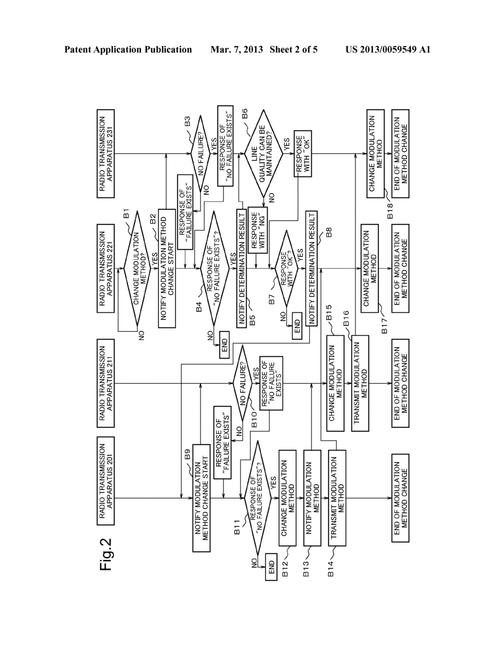 TRANSMISSION APPARATUS, TRANSMISSION METHOD AND TRANSMISSION SYSTEM - diagram, schematic, and image 03