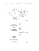 DETECTION OF A REROUTING OF A COMMUNICATION CHANNEL OF A TELECOMMUNICATION     DEVICE CONNECTED TO AN NFC CIRCUIT diagram and image