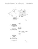 PROTECTION OF A SECURITY MODULE IN A TELECOMMUNICATION DEVICE COUPLED TO     AN NFC CIRCUIT diagram and image