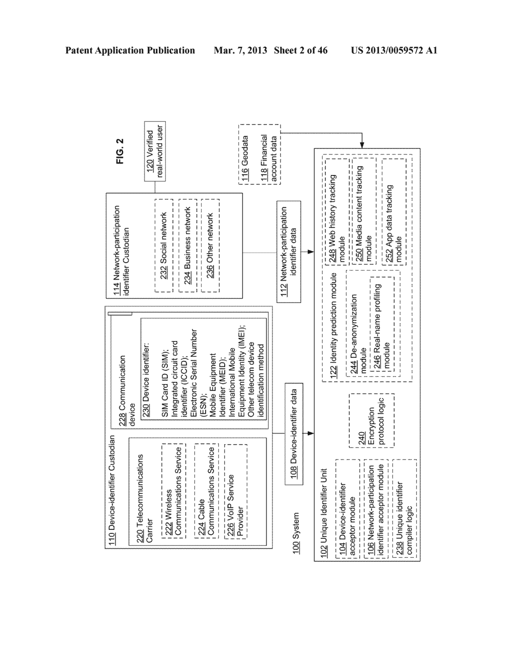 Computational systems and methods for identifying a communications partner - diagram, schematic, and image 03