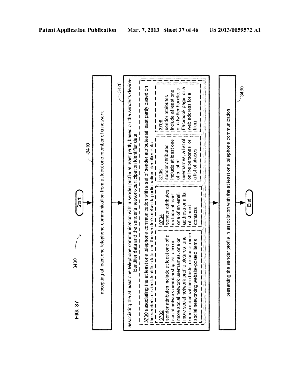 Computational systems and methods for identifying a communications partner - diagram, schematic, and image 38