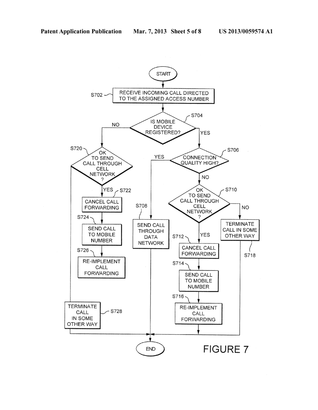 SYSTEMS AND METHODS FOR TERMINATING TELEPHONY COMMUNICATIONS TO MOBILE     TELEPHONY DEVICES - diagram, schematic, and image 06