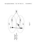 Resource Allocation for Direct Terminal-to-Terminal Communication in a     Cellular System diagram and image