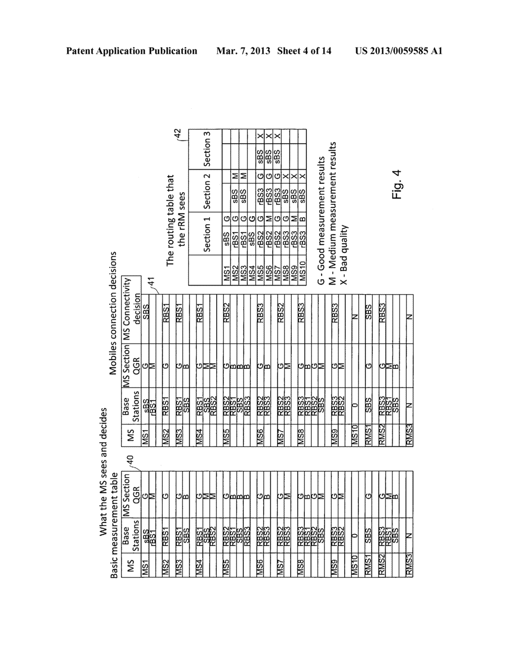 CELLULAR COMMUNICATION SYSTEM WITH MOVING BASE STATIONS AND METHODS AND     APPARATUS USEFUL IN CONJUNCTION THEREWITH - diagram, schematic, and image 05