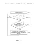 NETWORK SEARCHING METHODS AND APPARATUSES FOR MULTI-MODE USER EQUIPMENT diagram and image